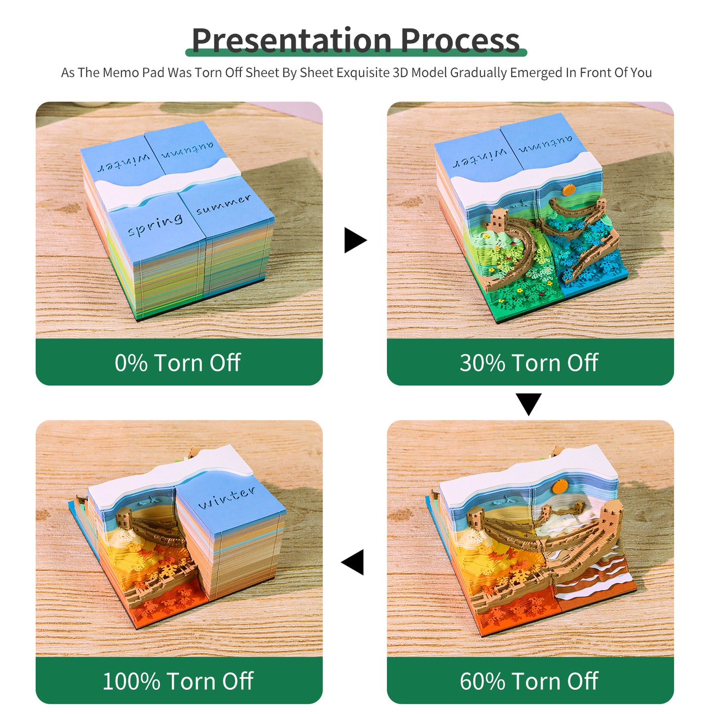 The Great Wall Four Season Diorama 4in1 Hand Tear off 3D Calendar Memo Pad With Light