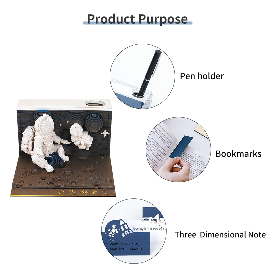 Space Travel 3D Memo Pad