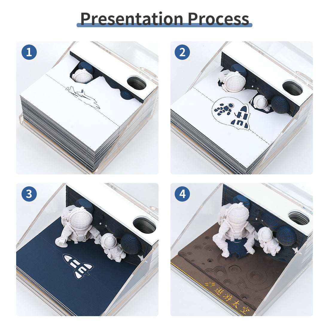 Space Travel 3D Memo Pad
