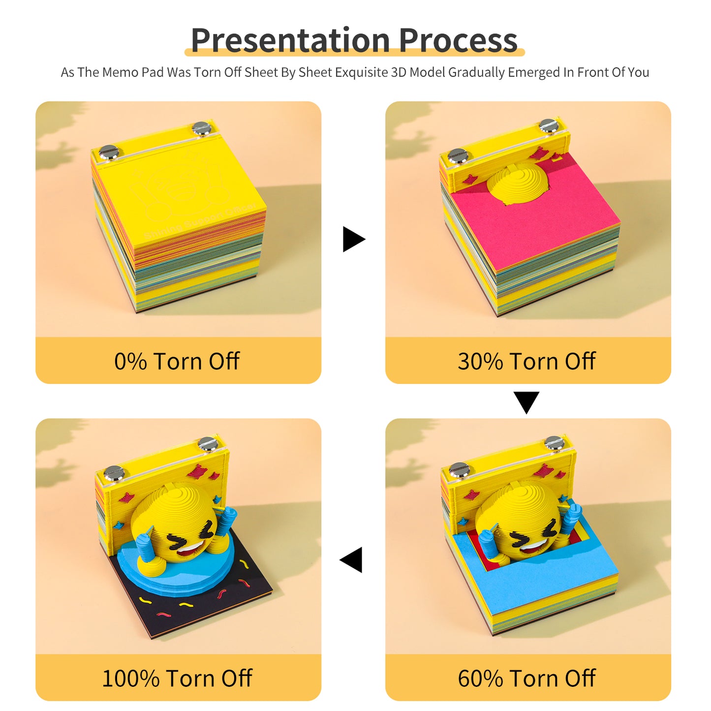 CuteBee Bear Face Icons Emoji 3D Miniature Model Hand Tear Off Memo Pad
