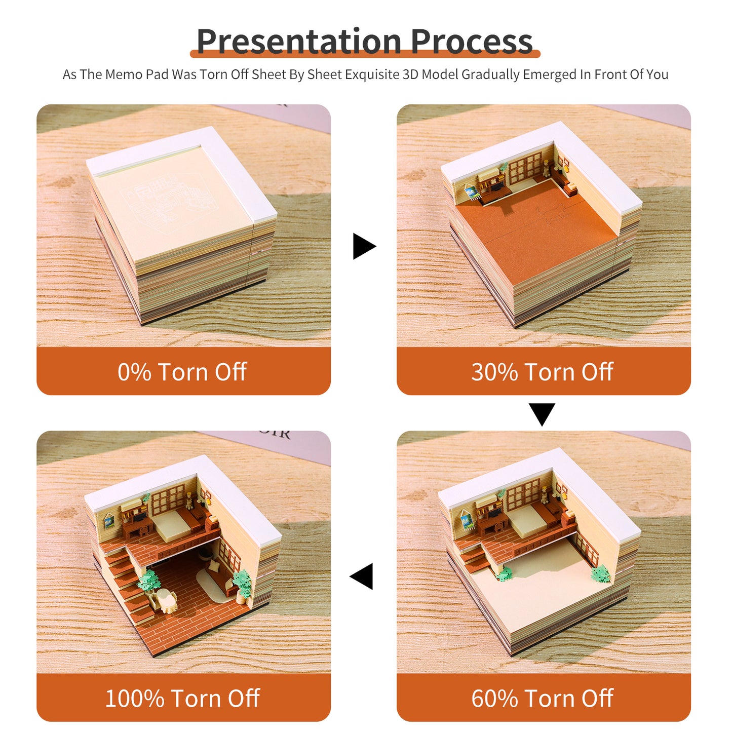 Sweet Home Room Diorama Hand Tear off 3D Memo Pad