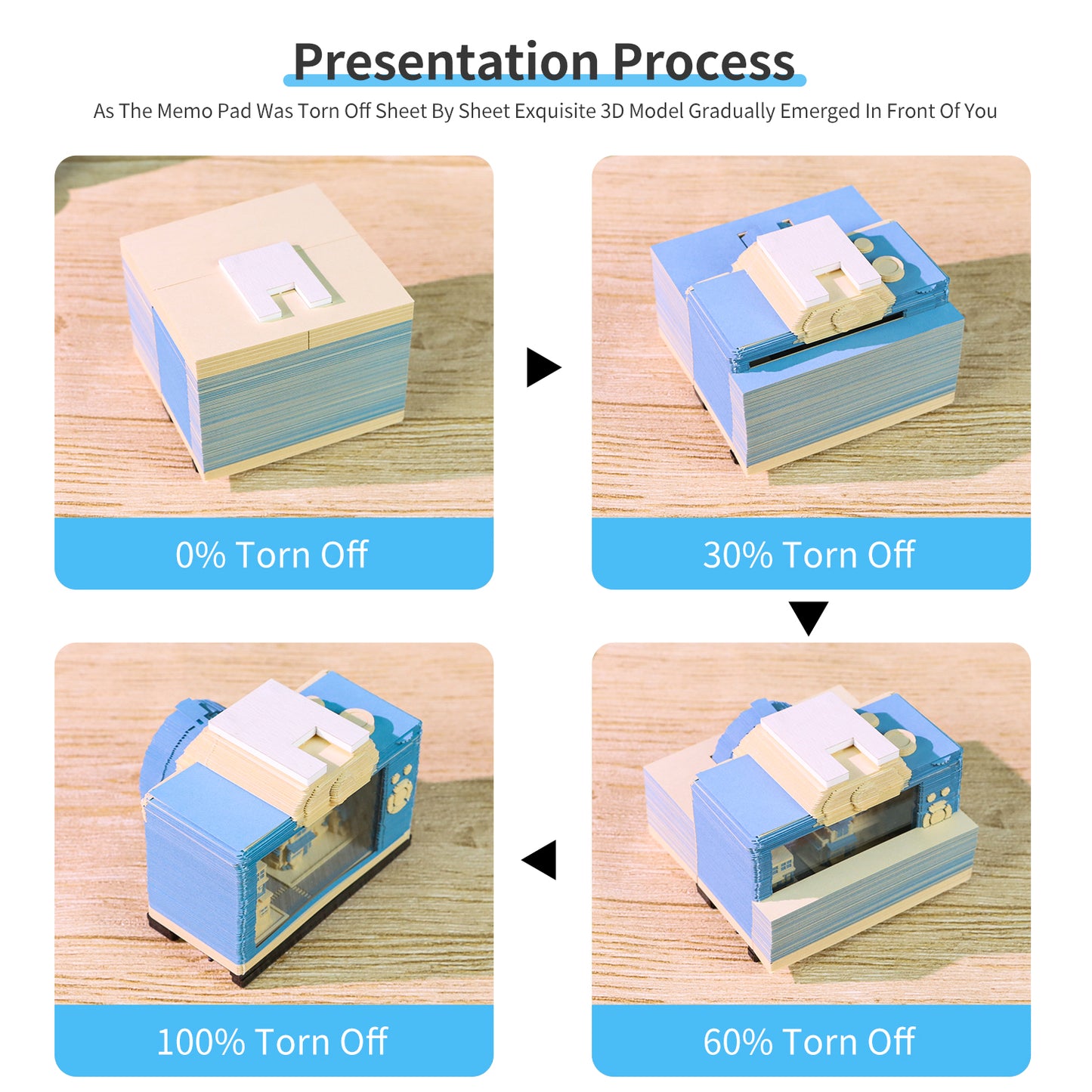 3D Camera Model Hand Tear off 3D Memo Pad with Light