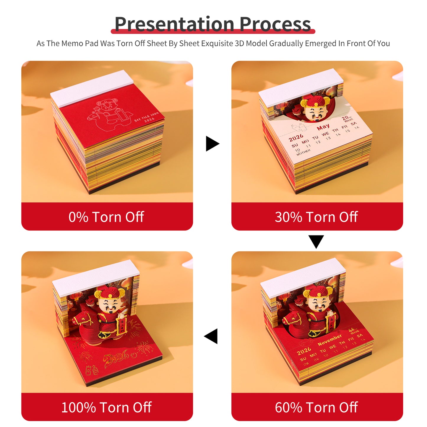 God of Wealth Figure Model Hand Tear off 3D Calendar Memo Pad with Light