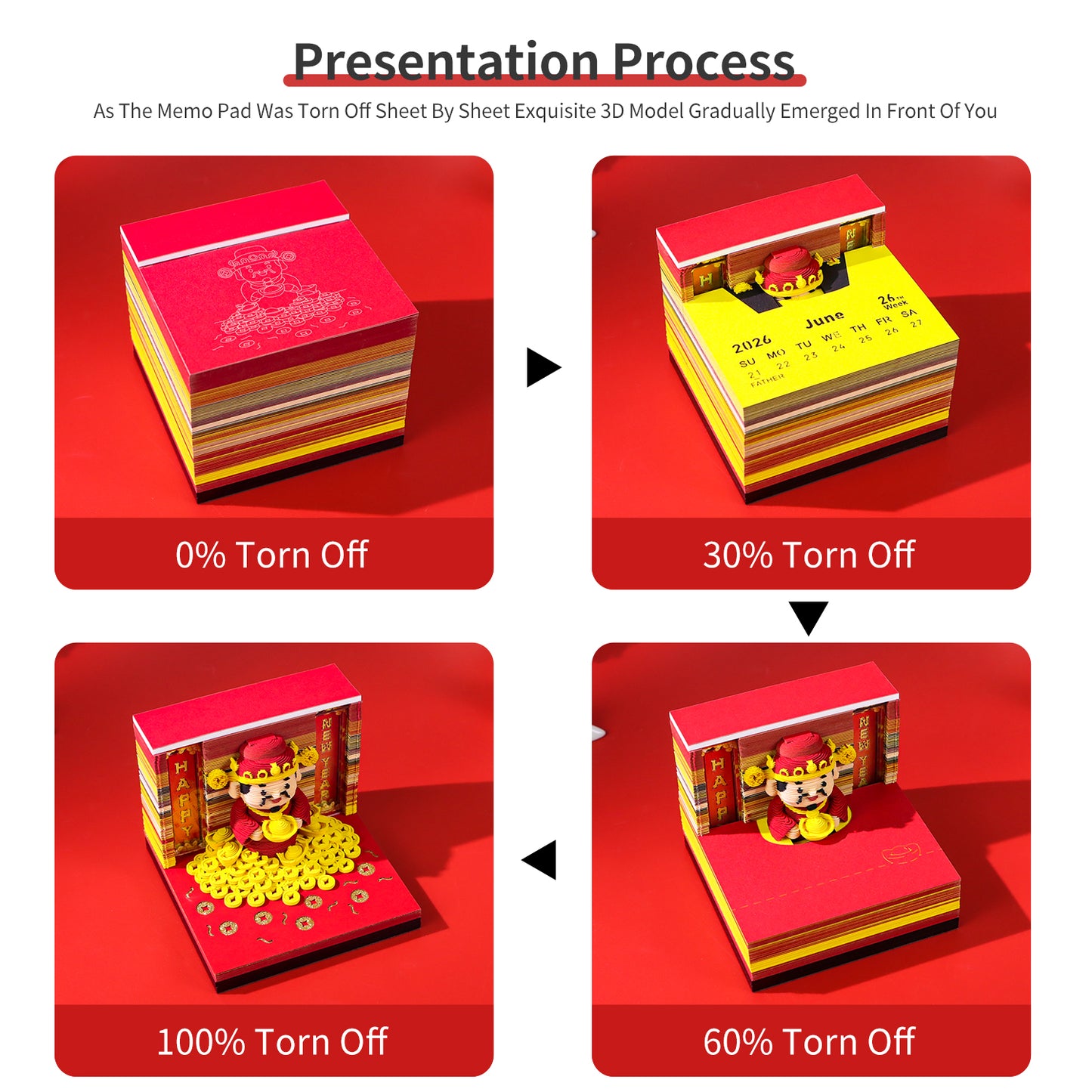 New Year Gift Lucky God of Wealth 3D Calendar Memo Pad With Light