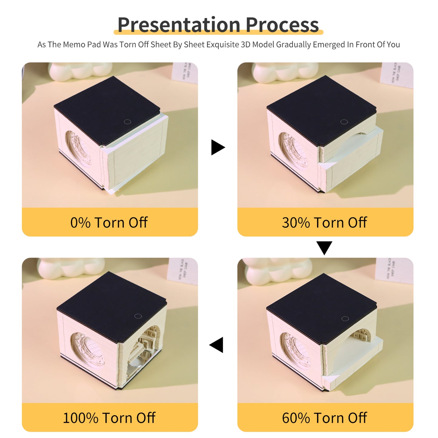 Heavenly Sound Bluetooth Music Player Aromatherapy Holder 3D Memo Pad With Light