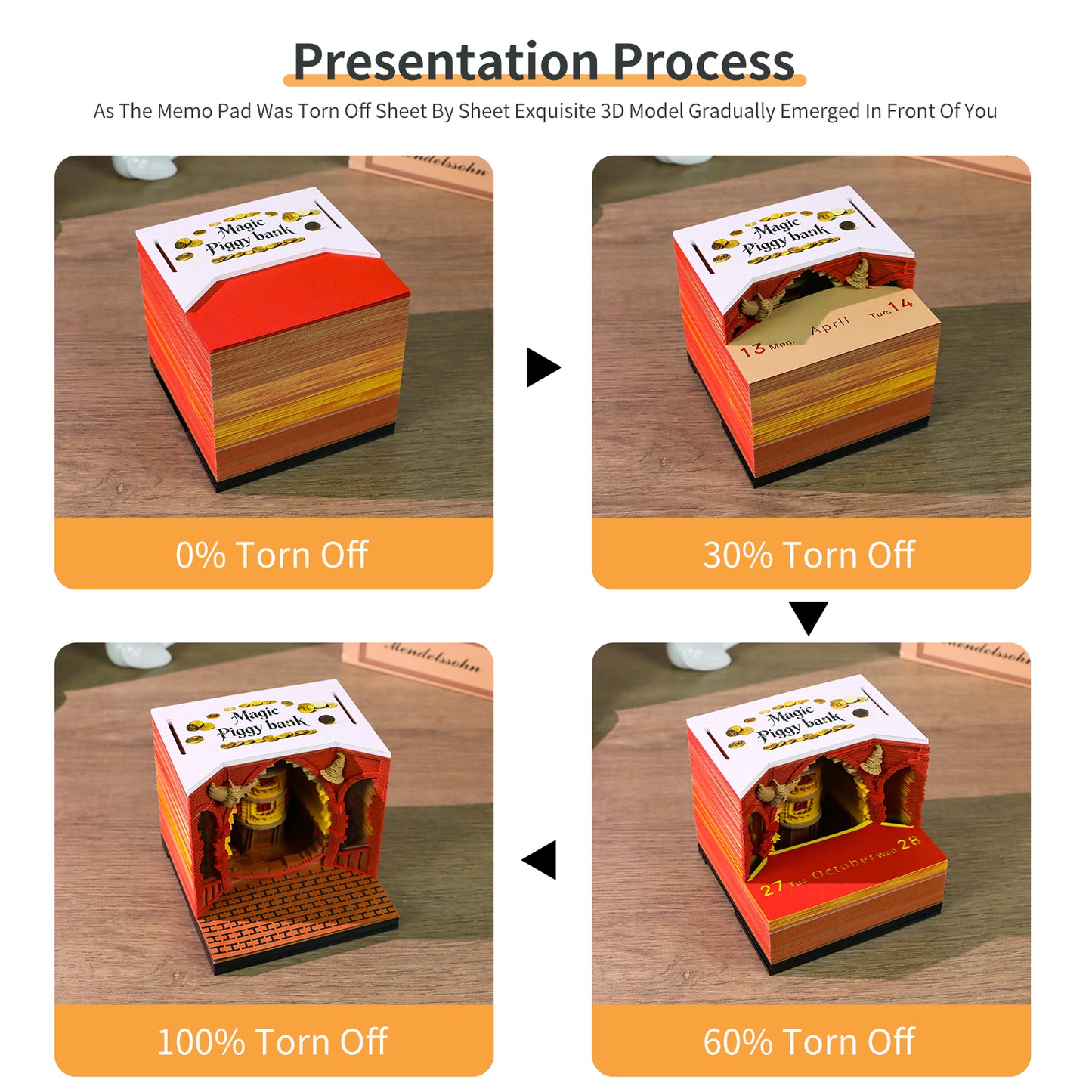 Magic Wizard Coin bank Miniature Hand Tear off 3D Calendar Memo Pad With Light