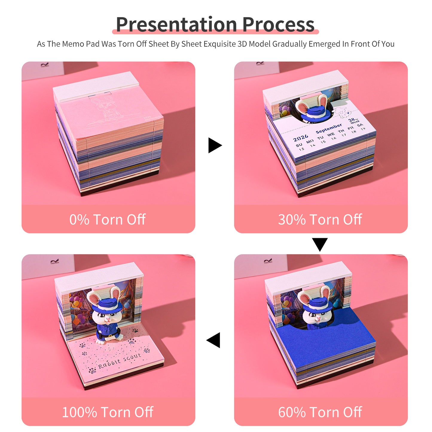 Cute Cartoon Rabbit Scout 3D Calendar Memo Pad With Light