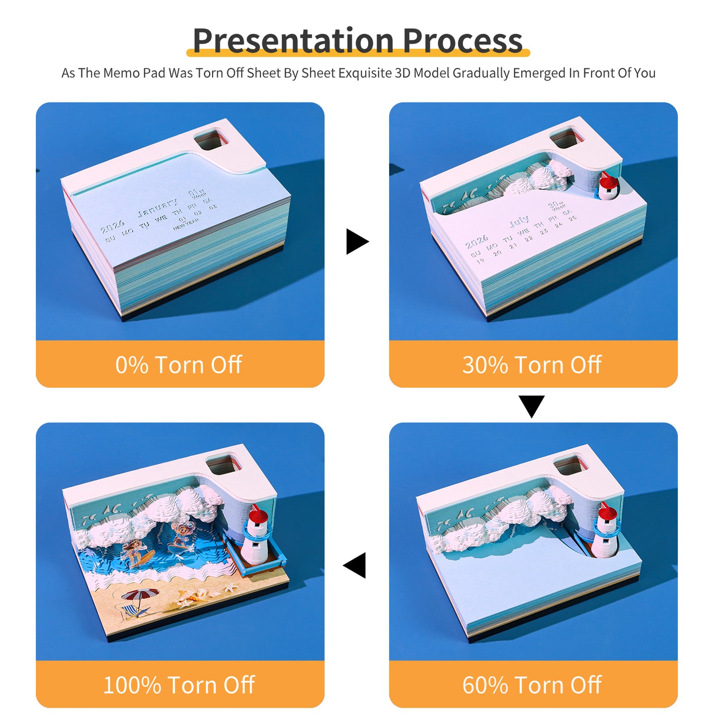 Surfing Great Wave Hand Tear off 3D Calendar Memo Pad With Light