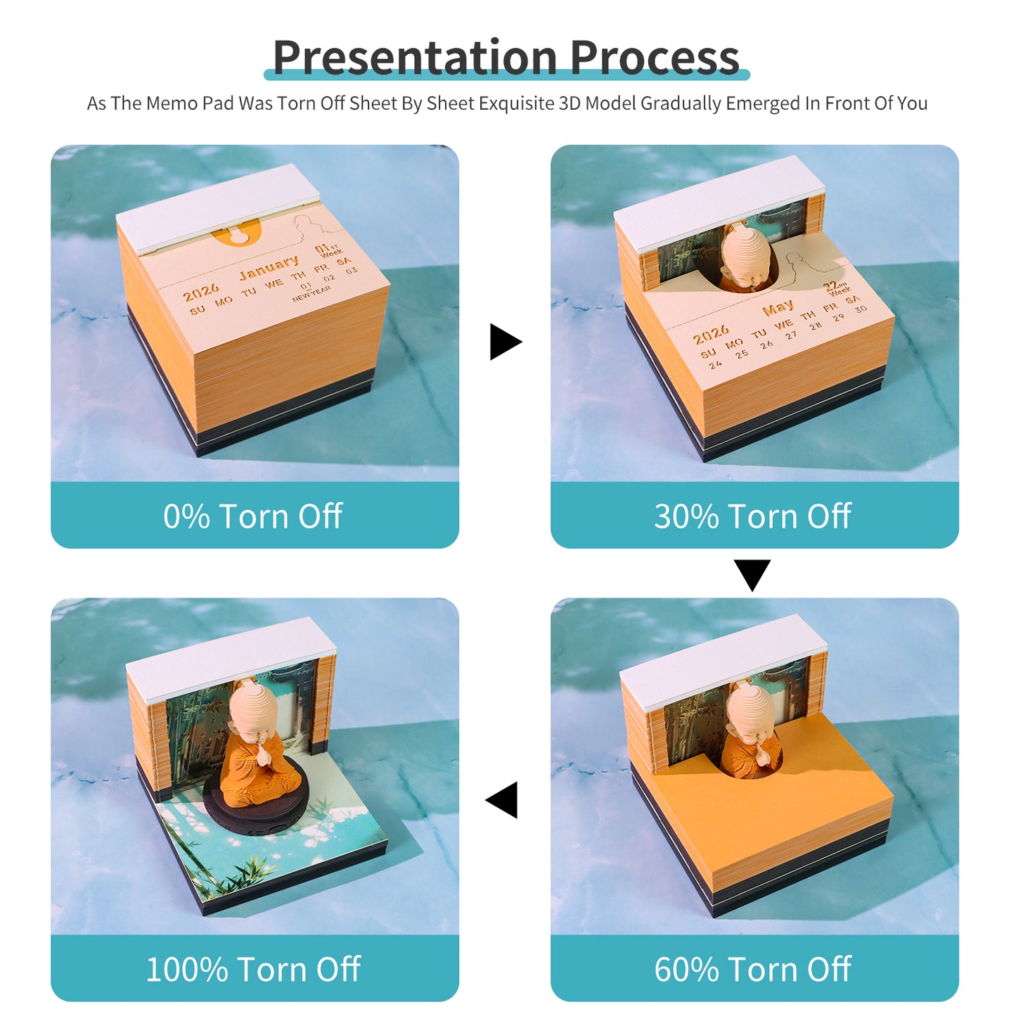 Zen Little Monk Figure Model Hand Tear off 3D Memo Pad