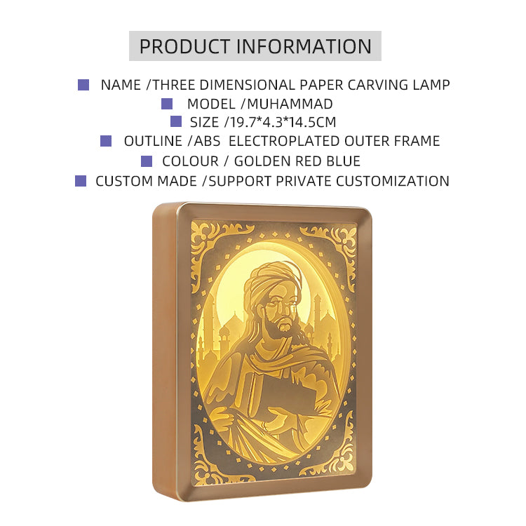 Mohammed Light Box